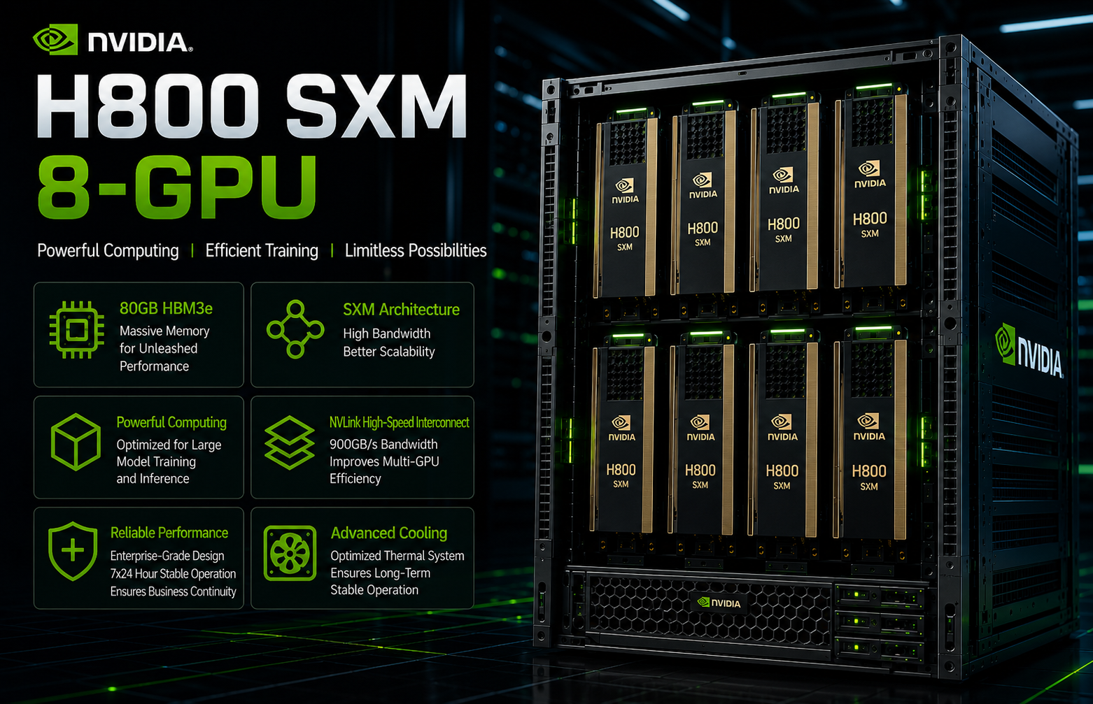 NVIDIA H800 SXM 8-GPU