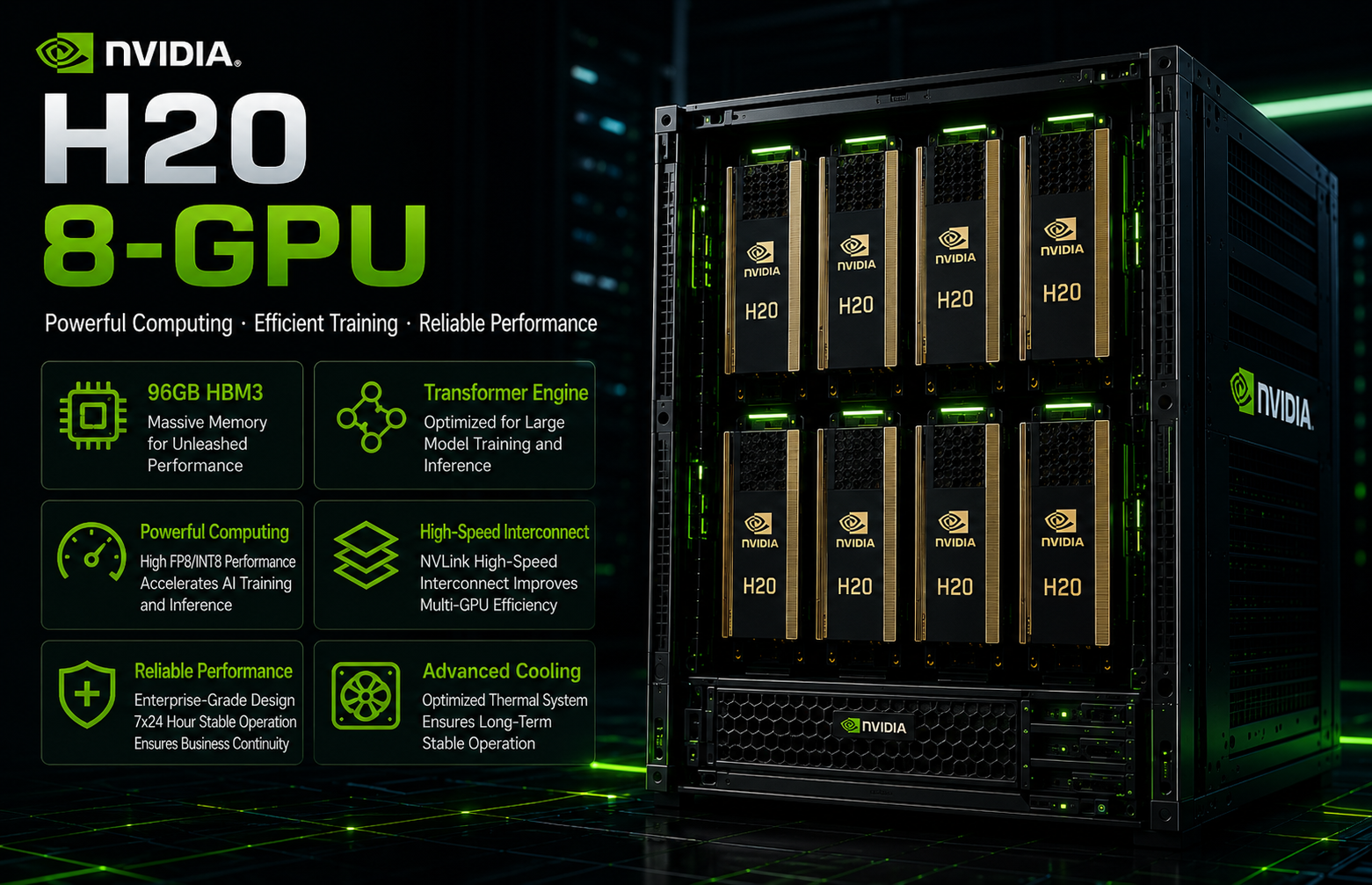 NVIDIA H20 8-GPU