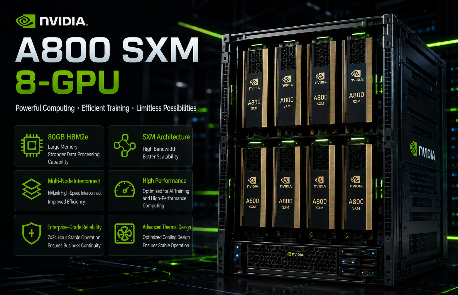 NVIDIA A800 SXM 8-GPU